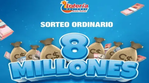 ◉ Lotería Nacional de Nicaragua de HOY: sorteo, resultados y números ganadores martes 12 de julio | Lotería Nica Premio Mayor 8 millones.
