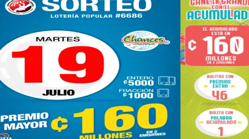 ◉ Chances de Costa Rica de HOY: sorteo, resultados y números ganadores martes 19 de julio | Lotería Costa Rica Premio Mayor ¢160 millones.