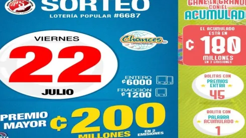 ◉ Chances de Costa Rica de HOY: sorteo, resultados y números ganadores viernes 22 de julio | Lotería Costa Rica Premio Mayor ¢200 millones.