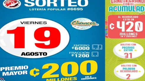 ◉ Chances de Costa Rica de HOY: sorteo, resultados y números ganadores del viernes 19 de agosto | Lotería Costa Rica Premio Mayor ¢200 millones.