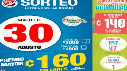 ◉ Chances de Costa Rica de HOY: sorteo, resultados y números ganadores del martes 30 de agosto | Lotería Costa Rica Premio Mayor ¢200 millones