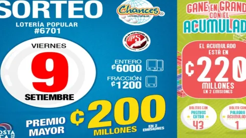 ◉ Chances de Costa Rica de HOY: sorteo, resultados y números ganadores del viernes 9 de septiembre | Lotería Costa Rica Premio Mayor ¢200 millones.