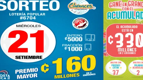 ◉ Chances de Costa Rica de HOY: sorteo, resultados y números ganadores del miércoles 21 de septiembre | Lotería Costa Rica Premio Mayor ¢200 millones