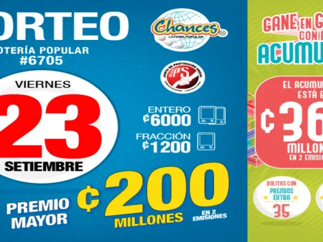 ◉ Chances de Costa Rica: números ganadores de HOY, viernes 23 de septiembre