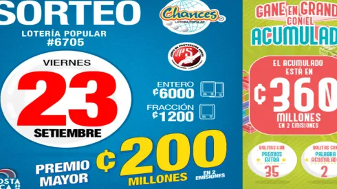 ◉ Chances de Costa Rica de HOY: sorteo, resultados y números ganadores del viernes 23 de septiembre | Lotería Costa Rica Premio Mayor ¢200 millones.