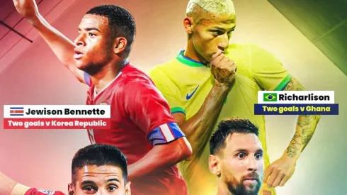 Jewison Bennette destacado por FIFA junto a Richarlison de Brasil y Lionel Messi (FIFA)