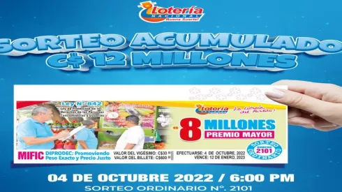◉ Lotería Nacional de Nicaragua de HOY: sorteo, resultados y números ganadores martes 4 de octubre | Lotería Nica Premio Mayor 8 millones.