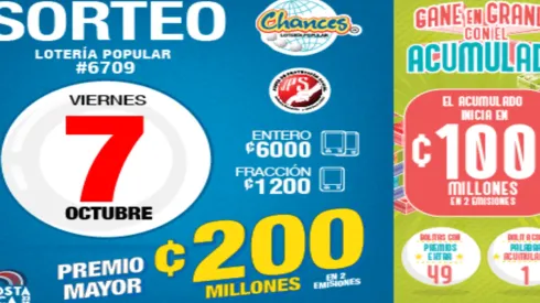 ◉ Chances de Costa Rica de HOY: sorteo, resultados y números ganadores del viernes 7 de octubre | Lotería Costa Rica Premio Mayor ¢200 millones.