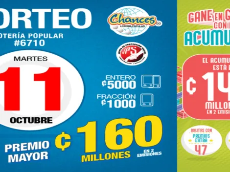◉ Chances de Costa Rica: números ganadores del martes 11 de octubre