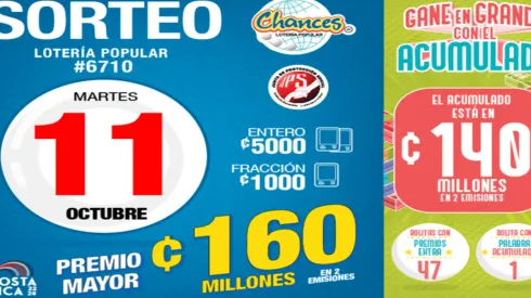 ◉ Chances de Costa Rica de HOY: sorteo, resultados y números ganadores del martes 11 de octubre | Lotería Costa Rica Premio Mayor ¢160 millones