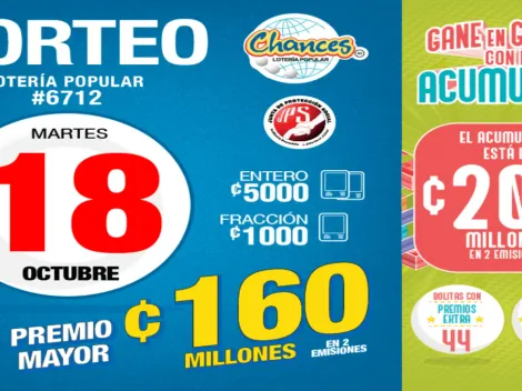 ◉ Chances de Costa Rica: números ganadores del martes 18 de octubre