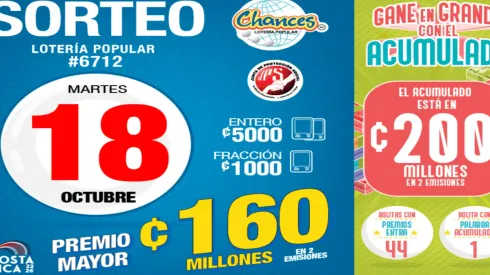◉ Chances de Costa Rica de HOY: sorteo, resultados y números ganadores del martes 18 de octubre | Lotería Costa Rica Premio Mayor ¢160 millones.