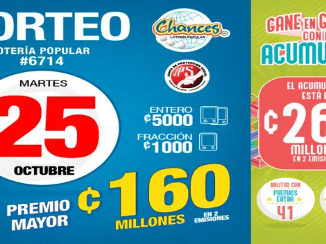 ◉ Chances de Costa Rica: números ganadores del martes 25 de octubre