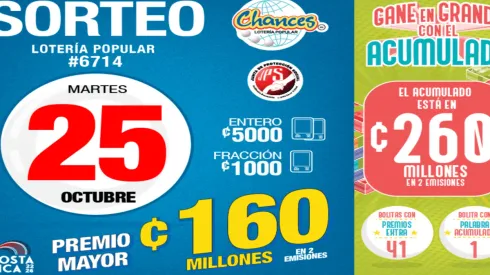 ◉ Chances de Costa Rica de HOY: sorteo, resultados y números ganadores del martes 25 de octubre | Lotería Costa Rica Premio Mayor ¢160 millones.