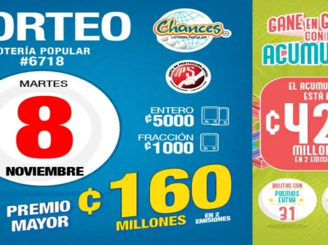 ◉ Chances de Costa Rica: números ganadores del martes 8 de noviembre