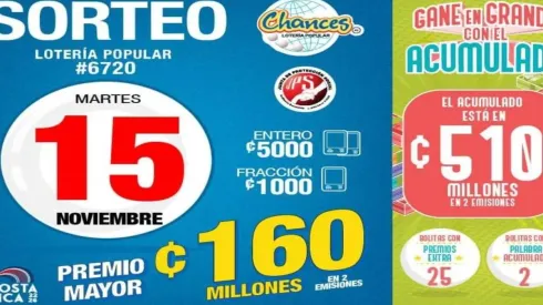 ◉ Chances de Costa Rica de HOY: sorteo, resultados y números ganadores del martes 15 de noviembre | Lotería Costa Rica Premio Mayor ¢160 millones