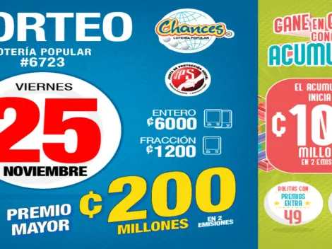 ◉ Chances de Costa Rica: números ganadores del viernes 25 de noviembre