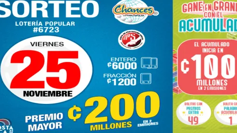 ◉ Chances de Costa Rica de HOY: sorteo, resultados y números ganadores del viernes 25 de noviembre | Lotería Costa Rica Premio Mayor ¢200 millones.