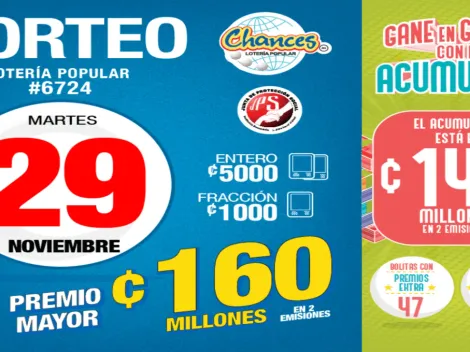 ◉ Chances de Costa Rica: números ganadores del martes 29 de noviembre