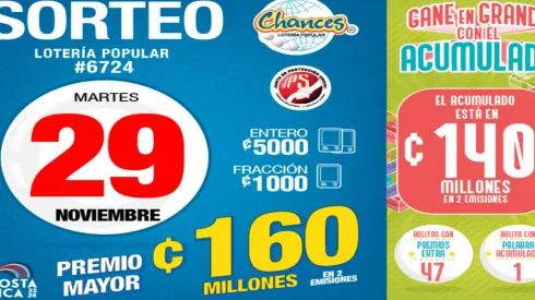 ◉ Chances de Costa Rica de HOY: sorteo, resultados y números ganadores del martes 29 de noviembre | Lotería Costa Rica Premio Mayor ¢160 millones.