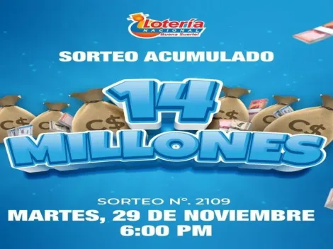 ◉ Lotería Nica de HOY, martes 29 de noviembre: sorteo y números