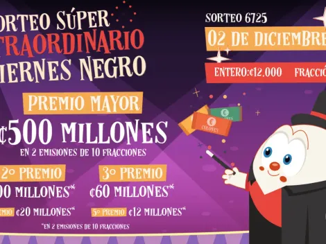 ◉ Chances de Costa Rica: números ganadores del viernes 2 de diciembre