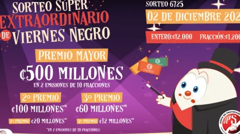 ◉ Chances de Costa Rica de HOY: sorteo, resultados y números ganadores del viernes 2 de diciembre | Lotería Costa Rica Premio Mayor ¢500 millones.