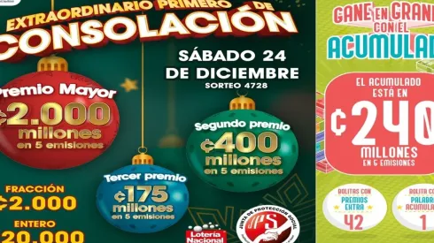 ◉ Sorteo Extraordinario Primero de Consolación de Costa Rica: sorteo, resultados y números ganadores del sábado 24 de diciembre | Lotería Costa Rica Premio Mayor ¢2.000 millones.