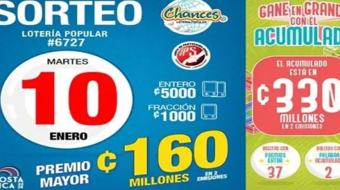 ◉ Chances de Costa Rica de HOY: sorteo, resultados y números ganadores del martes 10 de enero | Lotería Costa Rica Premio Mayor ¢160 millones