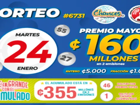 ◉ Chances de Costa Rica de HOY, martes 24 de enero: sorteo, resultados y números ganadores | Lotería Costa Rica Premio Mayor ¢160 millones