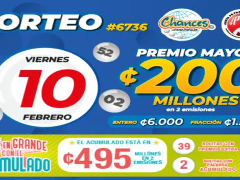 ◉ Chances de Costa Rica de HOY: sorteo, resultados y números ganadores del viernes 10 de febrero | Lotería Costa Rica Premio Mayor ¢200 millones