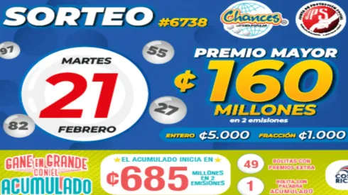 ◉ Chances de Costa Rica de HOY: sorteo, resultados y números ganadores del martes 21 de febrero | Lotería Costa Rica Premio Mayor ¢160 millones.