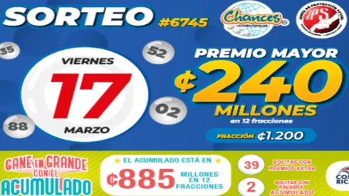 ◉ Chances de Costa Rica de HOY: sorteo, resultados y números ganadores del martes 21 de marzo | Lotería Costa Rica Premio Mayor ¢160 millones