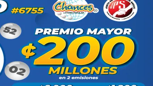 Chances de Costa Rica: resultados del sorteo 6.756