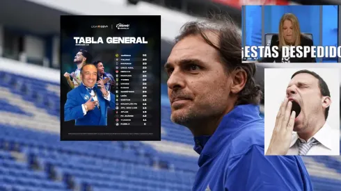 Andrés Carevic se convirtió en el hazmerreir de México con Puebla