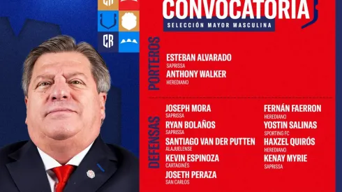 Primera convocatoria y ya hay problemas: el Piojo Herrera desata una guerra en Costa Rica