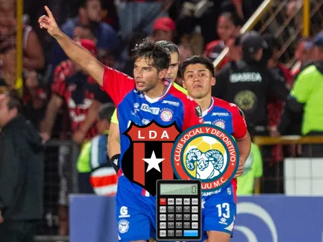 Qué resultados le sirven a Xelajú para ser campeón de la Copa Centroamericana 2025