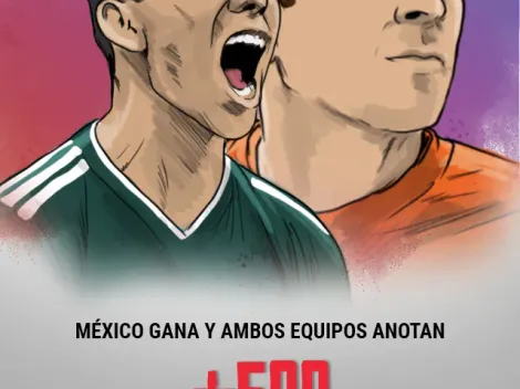 México listo para jugar vs Canadá ¿Estás listo para GANAR?