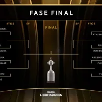 Se sorteó la fase final de la Copa Libertadores 2023: todos los cruces