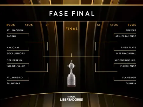 Se sorteó la fase final de la Copa Libertadores 2023: todos los cruces