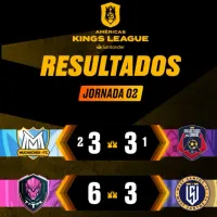 Américas Kings League: así quedó la clasificación luego de la Jornada 2