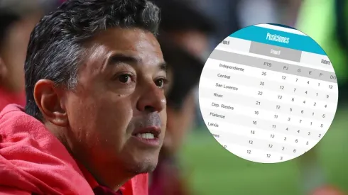 El Torneo Apertura ya tiene dos clasificados.