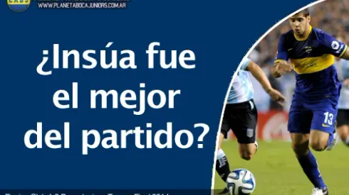 Análisis táctico: Racing 1-2 Boca Juniors