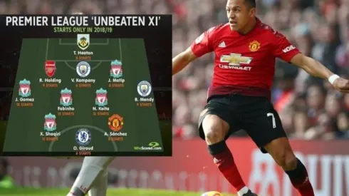 Alexis Sánchez le da 'Like' a dato que defiende su titularidad