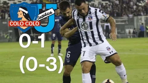 Colo Colo juega la revancha contra la UC de Ecuador.