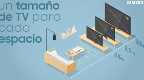 Elige al televisor exacto para el espacio de tu casa