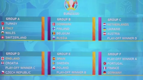 Se sortea la Eurocopa con grupo de la muerte: Alemania, Portugal y Francia