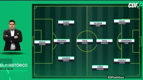El 11 que propuso el Toby Vega.