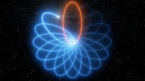 Esta es una recreación de cómo se mueve la estrella.