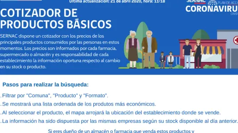 El portal se actualiza constantemente con los precios.